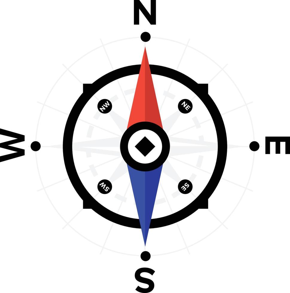 Compass. Device for determining the countries of the world. Flat vector compass icon for website and print. Navigator, Pathfinder. Search by map. North South West East.