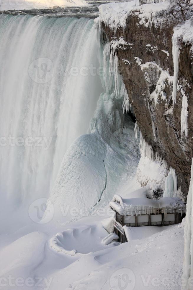 Winter Niagara Falls photo