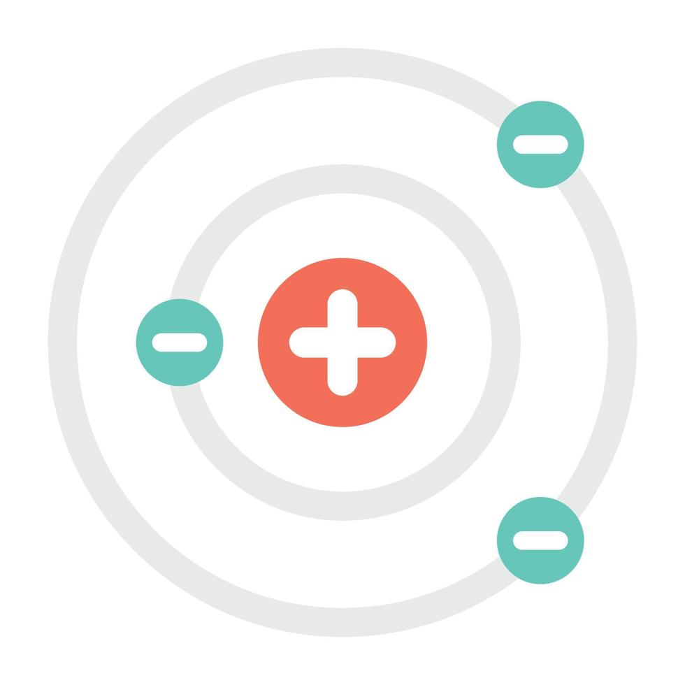 Magnetic Field Concepts vector