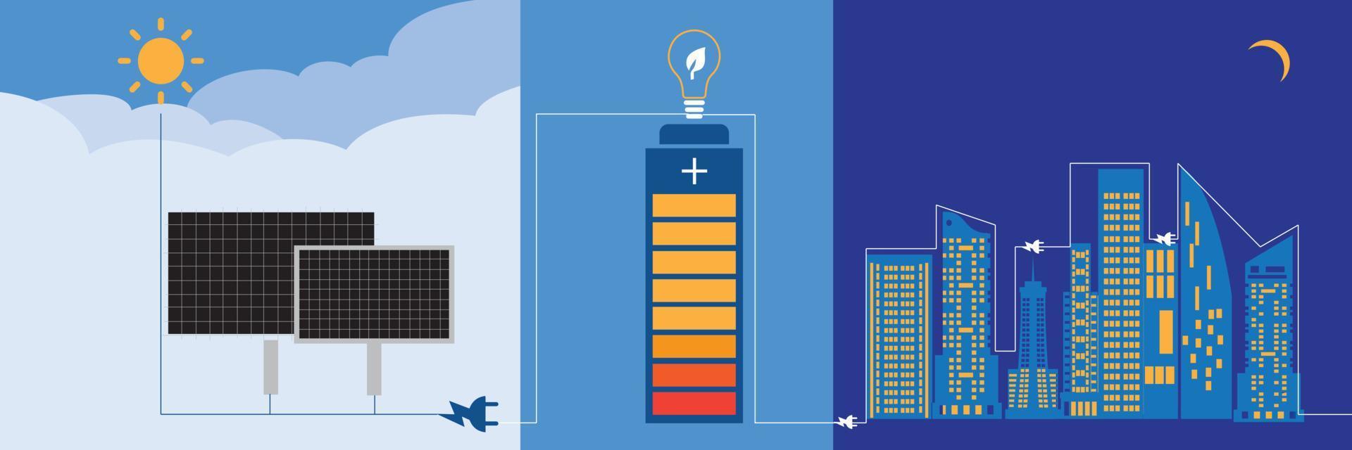 Solar panels city energy charging vector