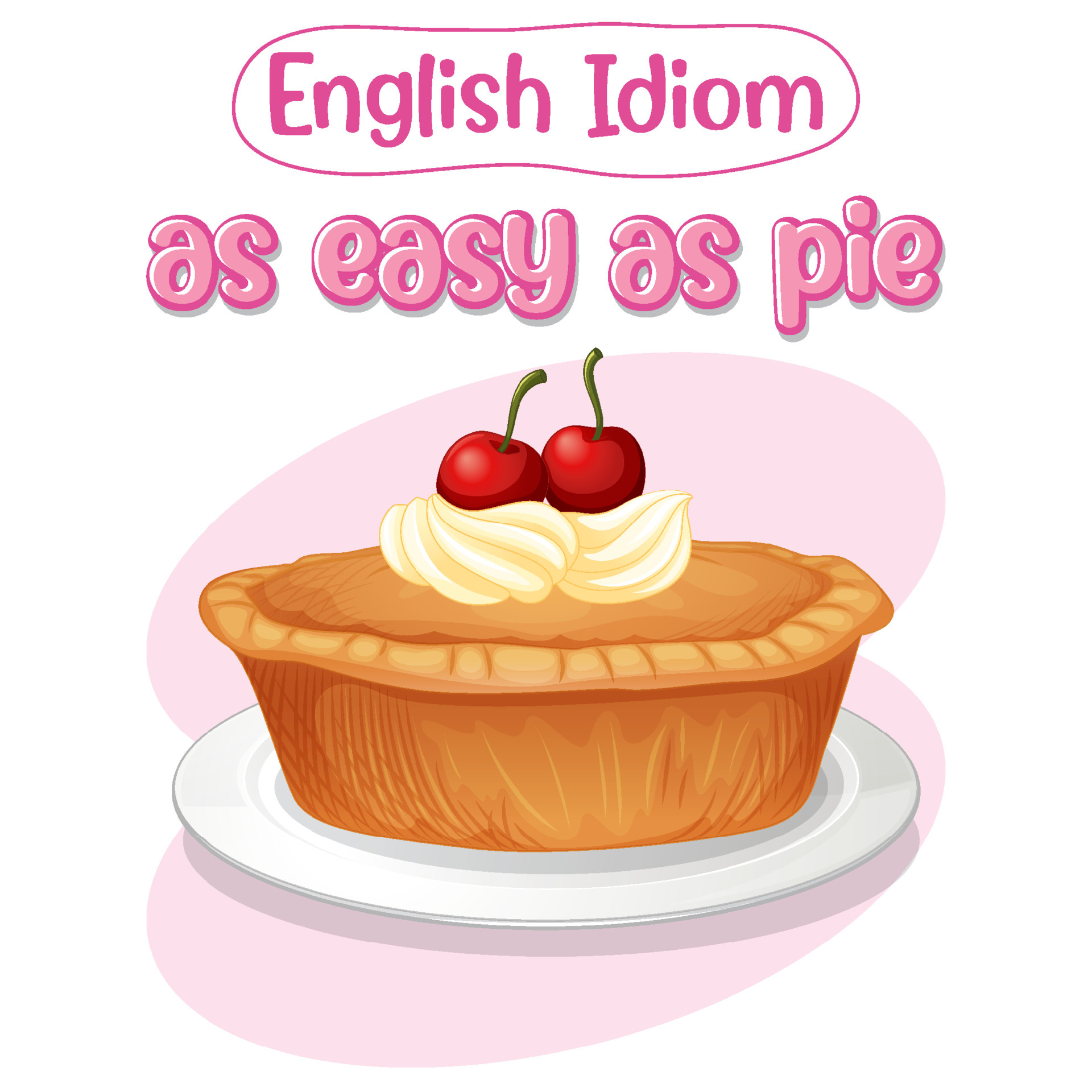 English idiom with as easy as pie 5457777 Vector Art at Vecteezy