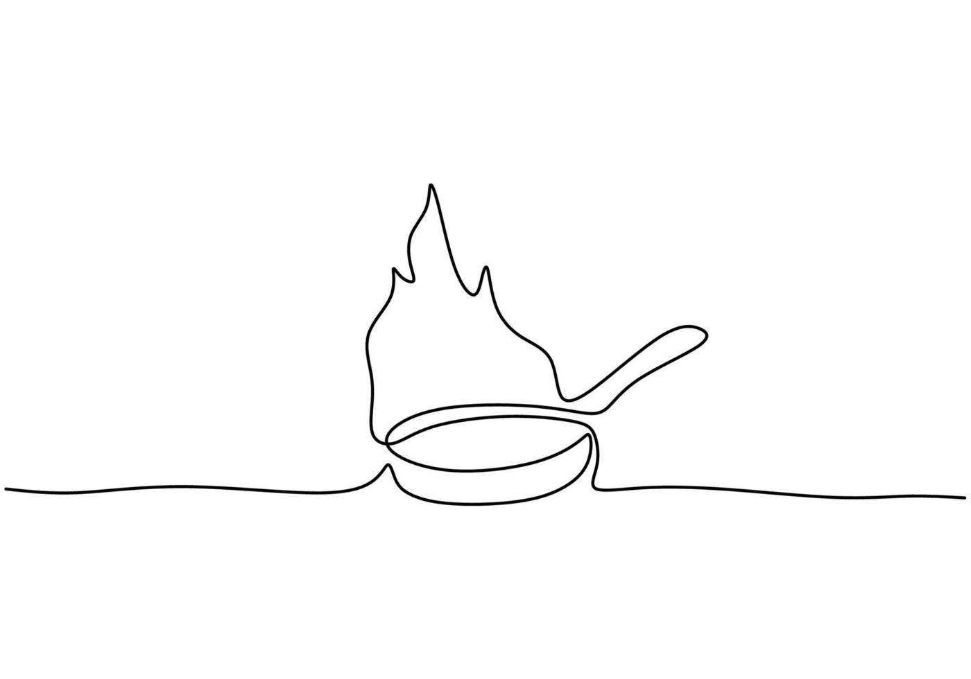 Continuous one single line of burning pan vector