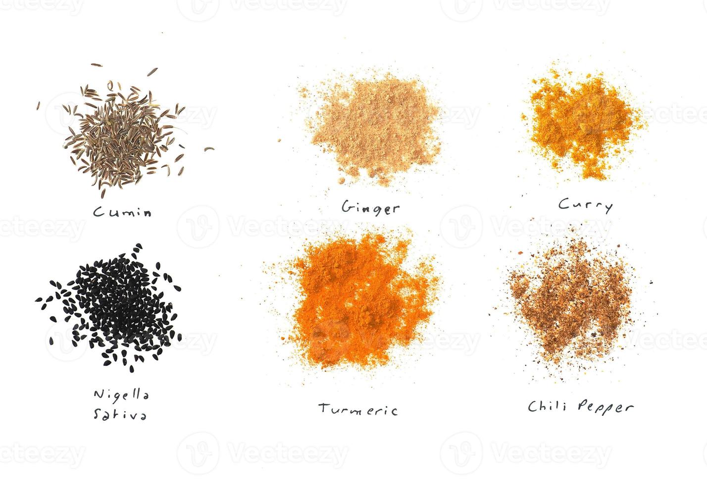 Muchas especias, incluido el jengibre, curry, cúrcuma, ají, comino negro, nigella sativa sobre blanco foto