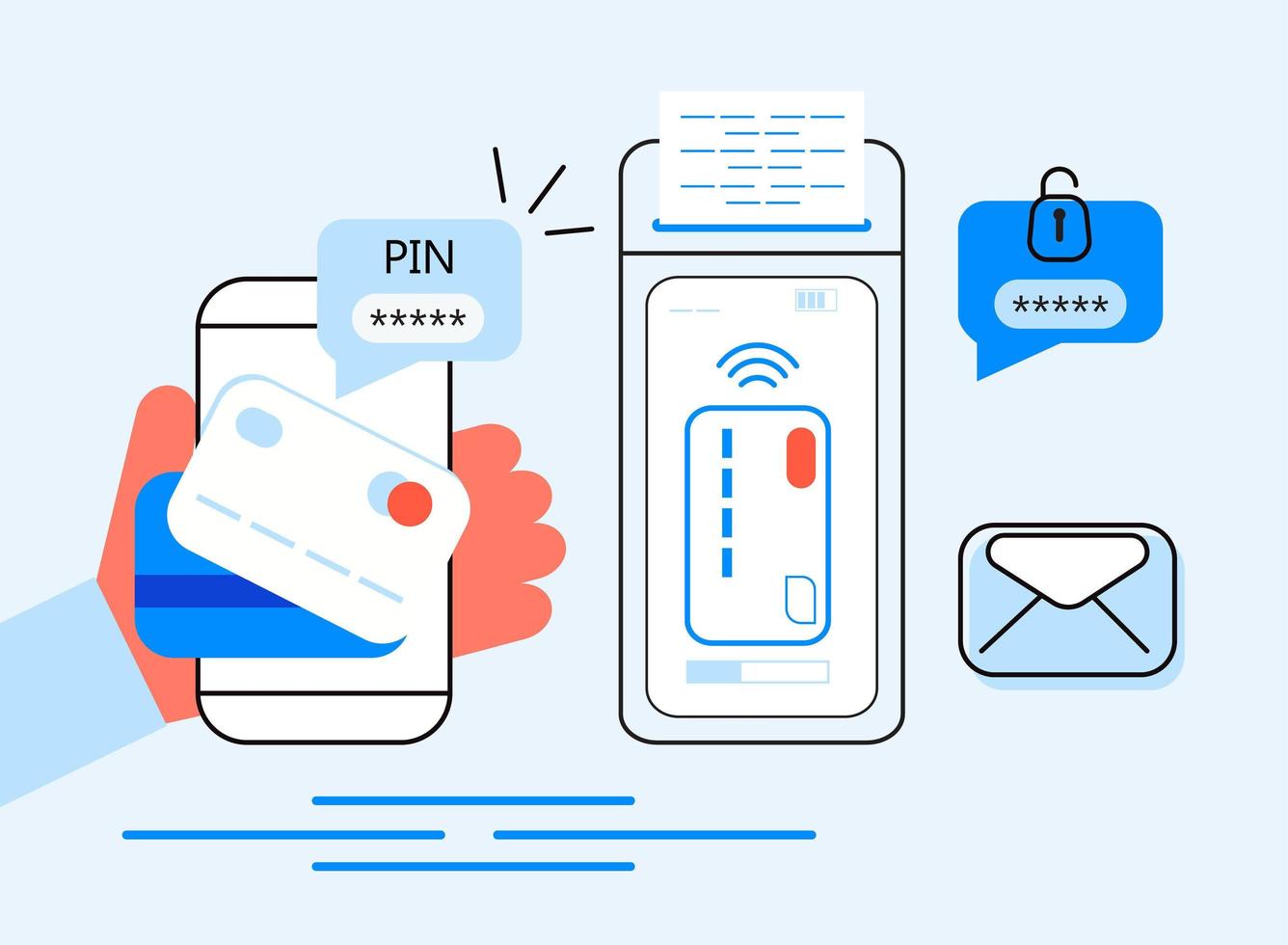 vector de concepto de terminal nfc. pagos nfc con tarjeta de crédito bancaria. el terminal pos confirma el pago electrónico mediante un smartphone. los clientes realizan compras sin contacto o inalámbricas. servicio de banca en línea.