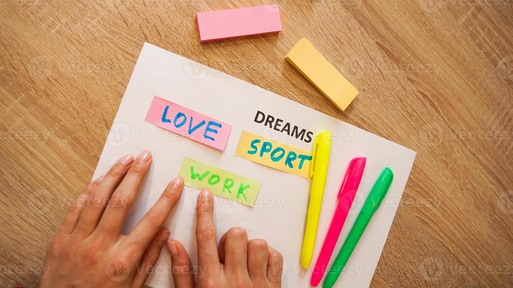 Woman creating her wish map using inscriptions. Visualization of dreams photo