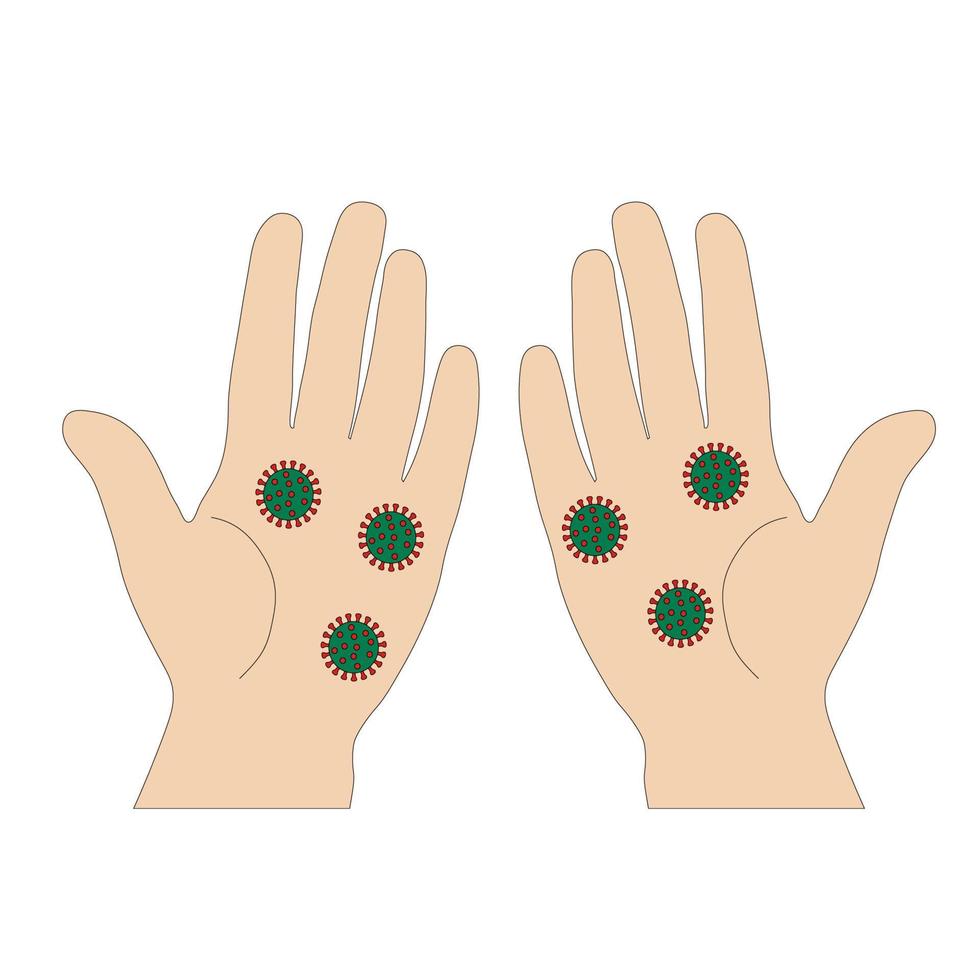 Two palms with coronavirus.Method of transmission of coronavirus.Pandemic.Vector illustration.Hands close up vector