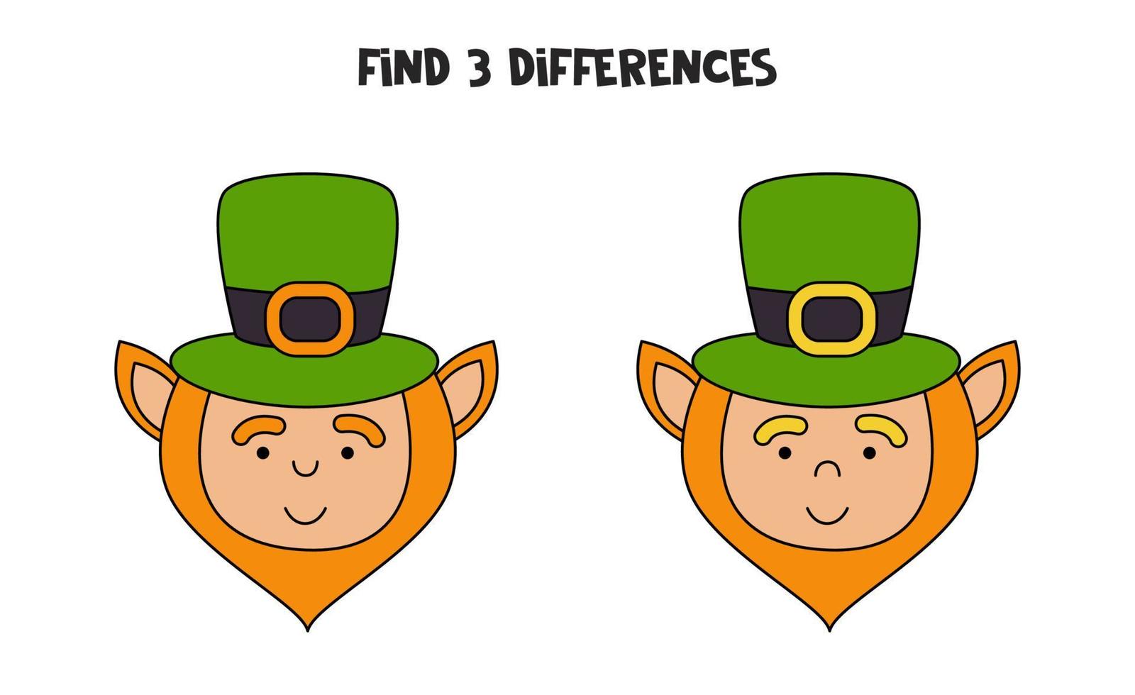 Find three differences between two pictures of leprechaun. vector