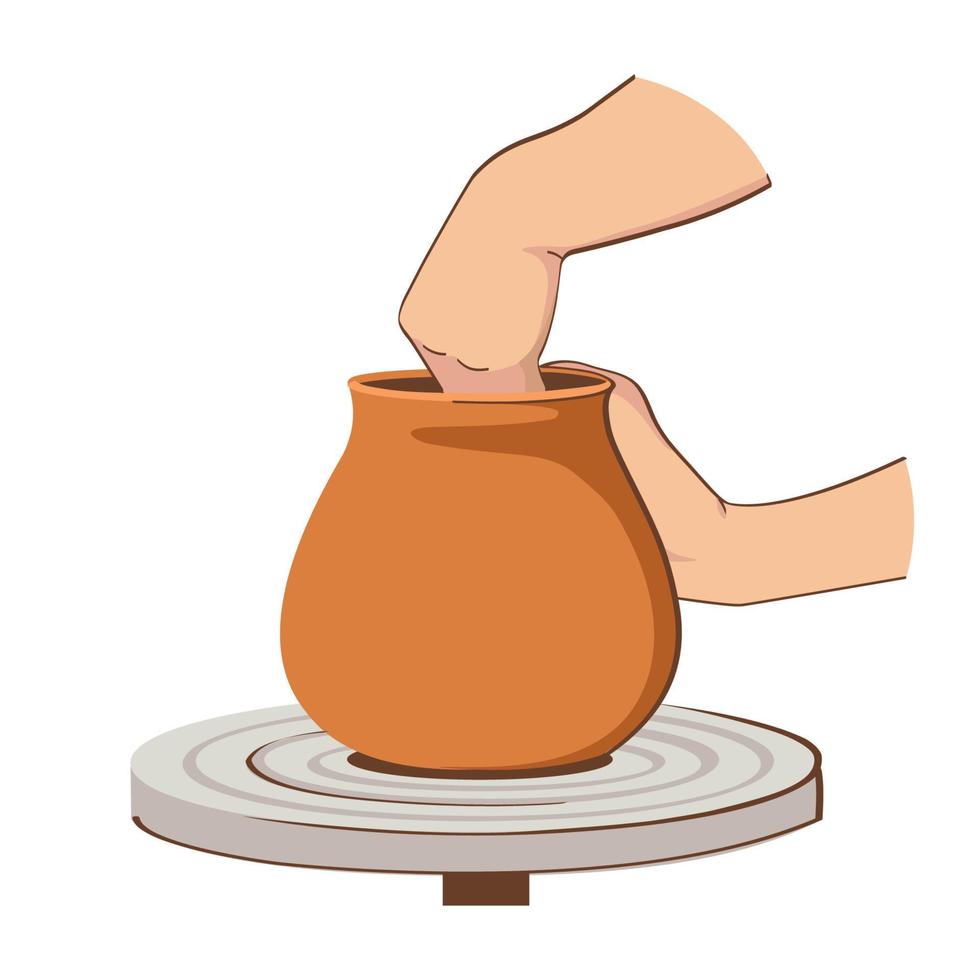 Pottery wheel. Pottery 5495684 Vector Art at Vecteezy