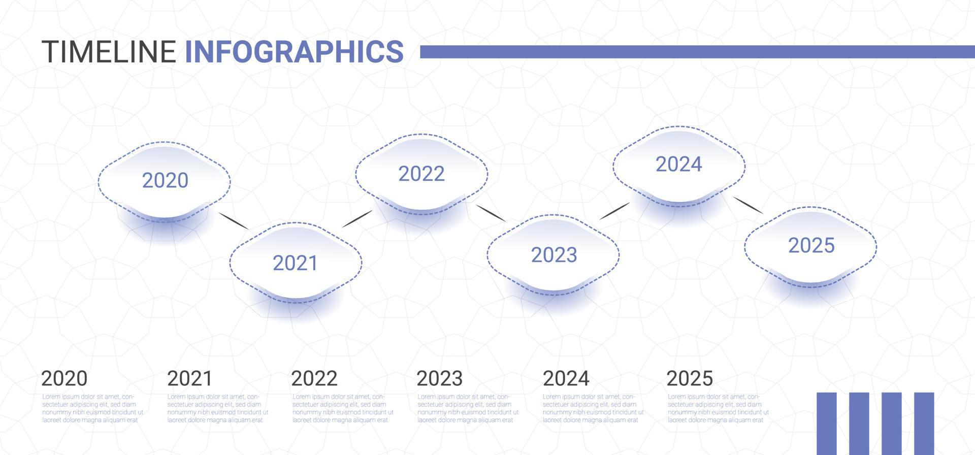 Timeline infographic 20202025 years periods. Vector infographic
