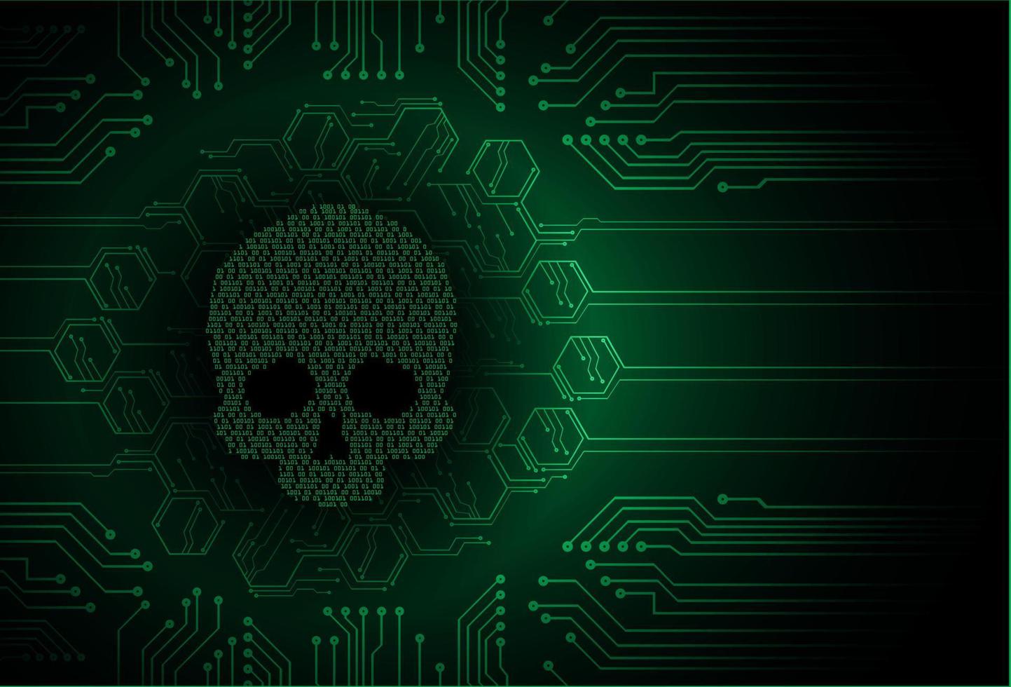 Fondo de ataque de hacker cibernético, vector de cráneo