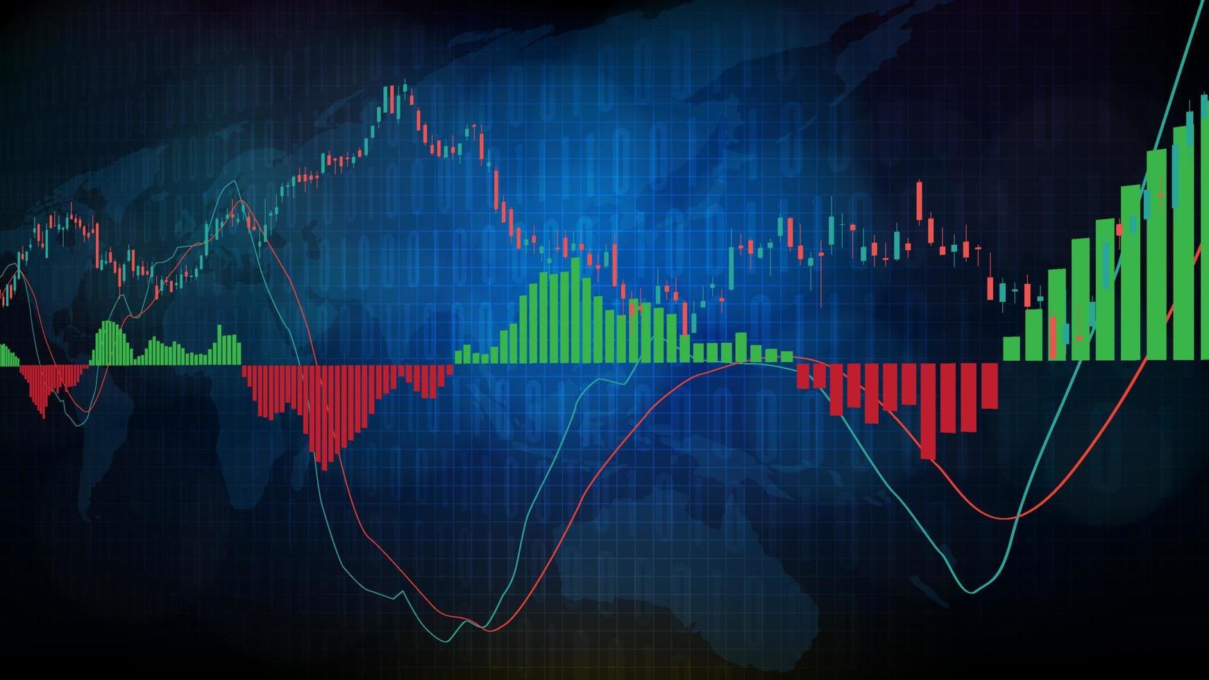 abstract background of MACD indicator technical analysis graph vector