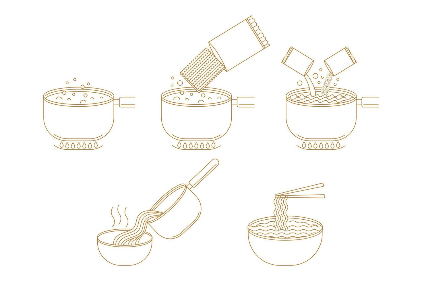 Instruction How to cooking instant noodle outline doodle hand drawn vector illustration