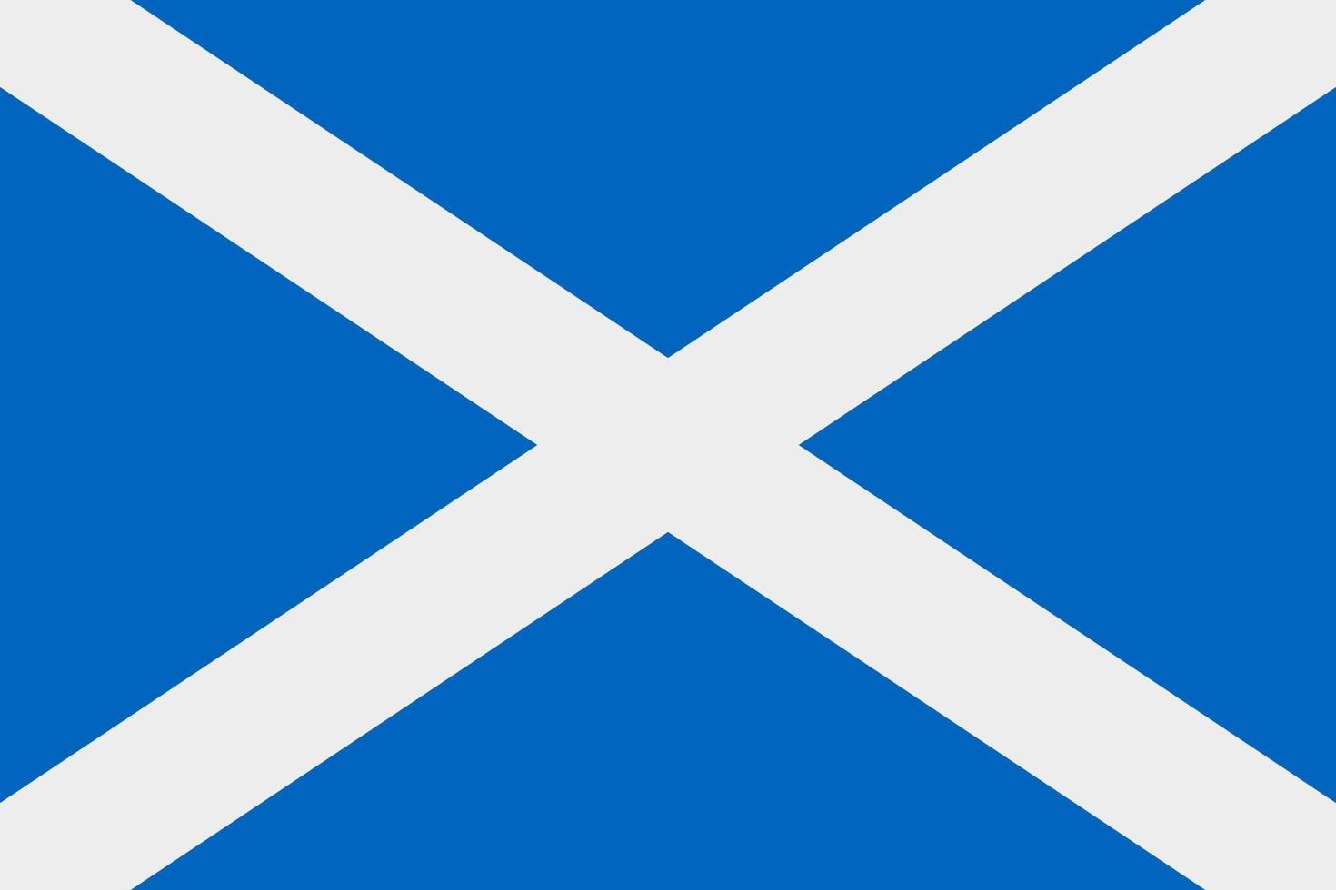 icono de vector de bandera escocesa. la bandera de escocia.