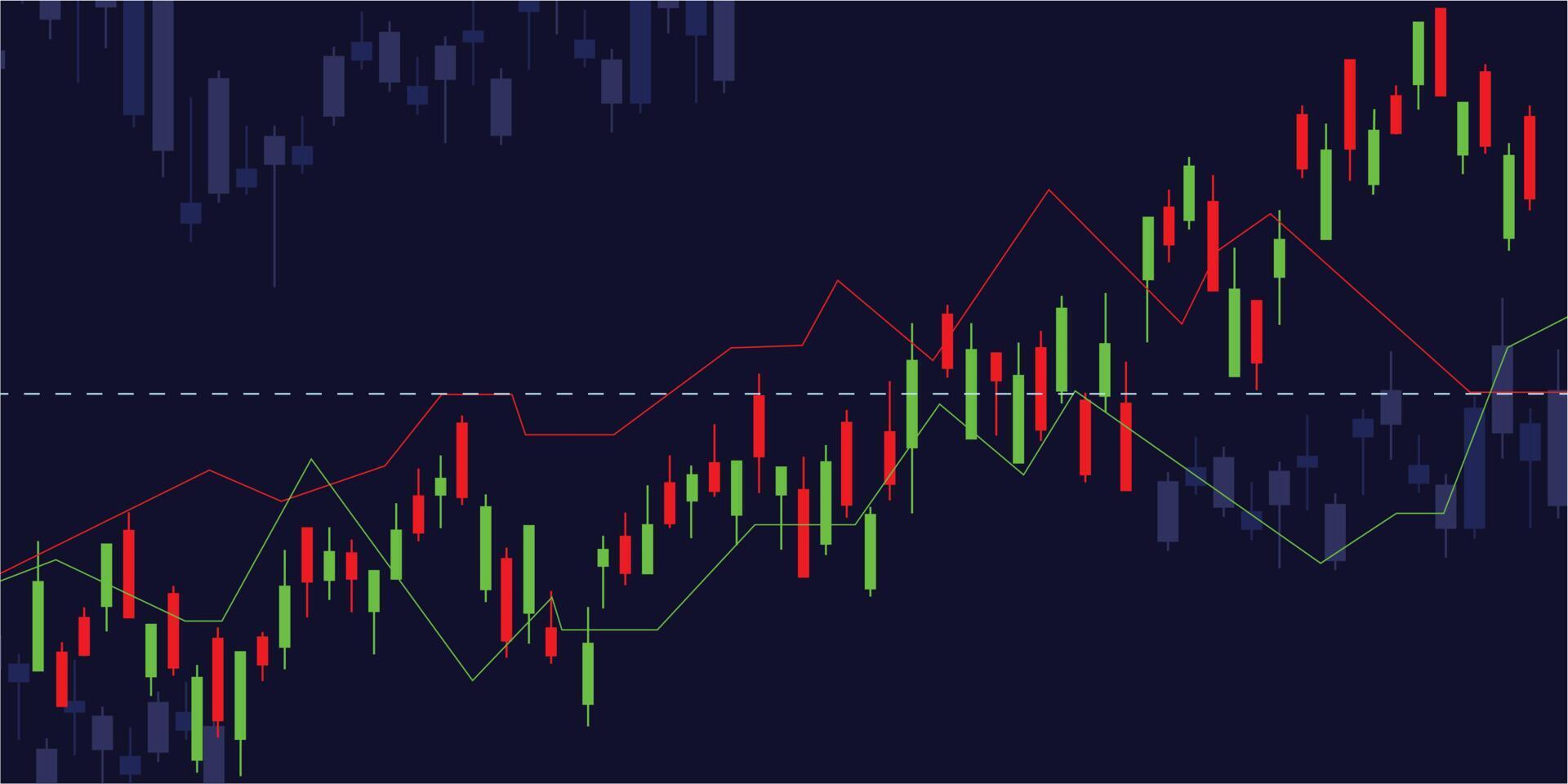 volatilidad del mercado representada con un gráfico de velas. vector