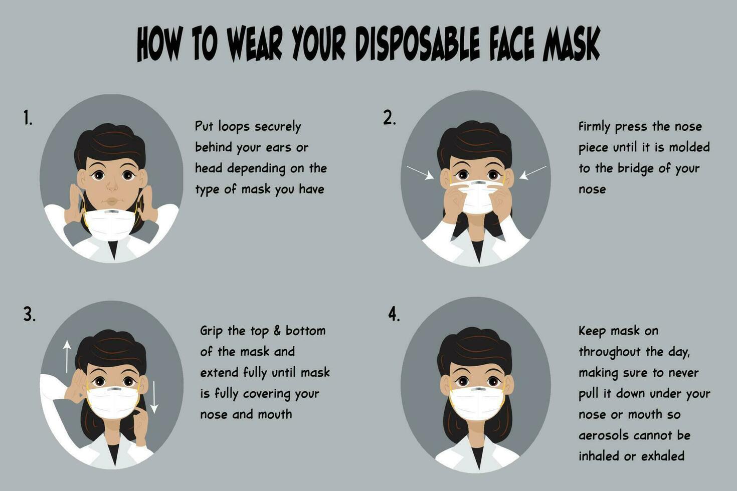 instructions on how to properly wear your face mask vector