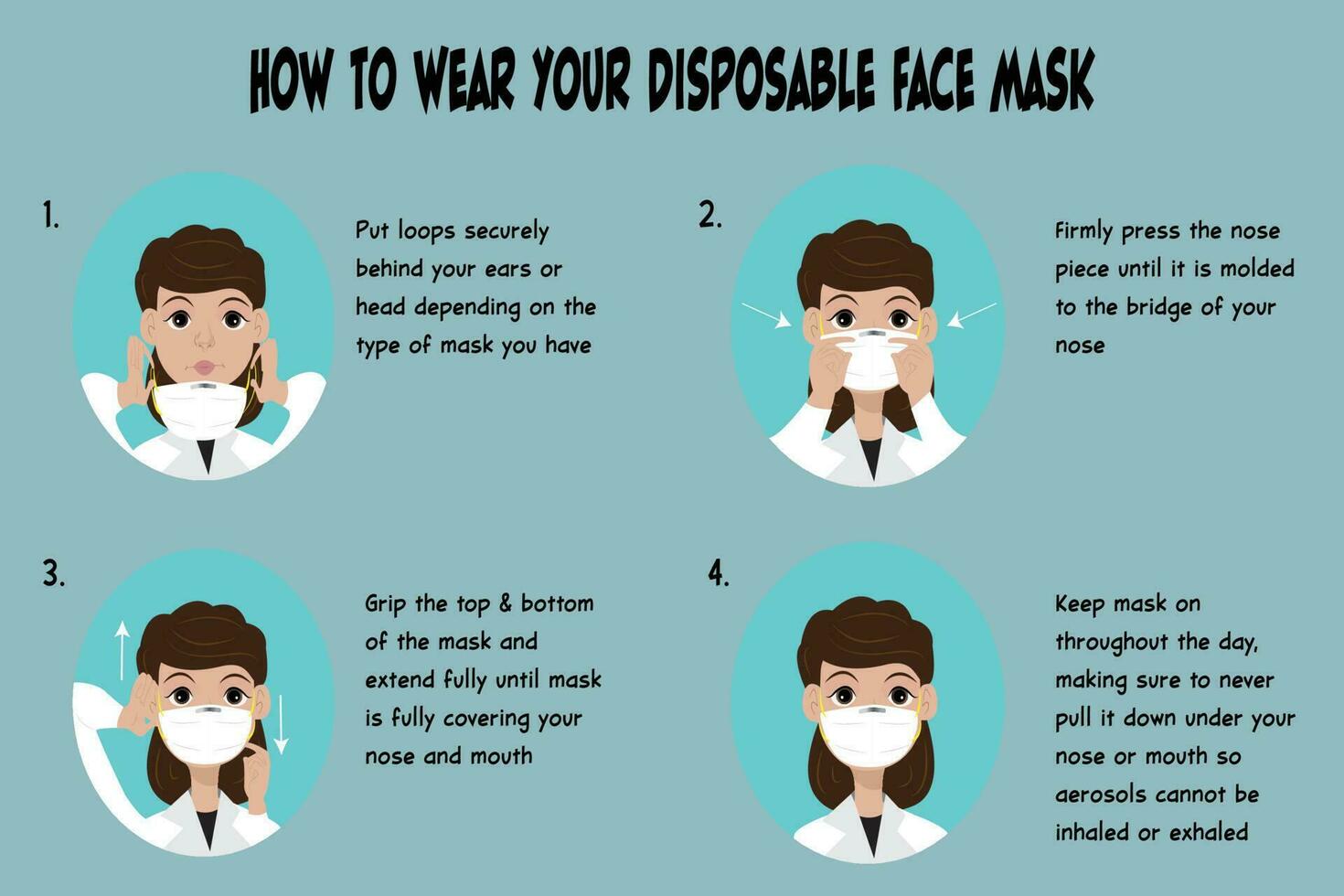 instructions on how to properly wear your face mask vector
