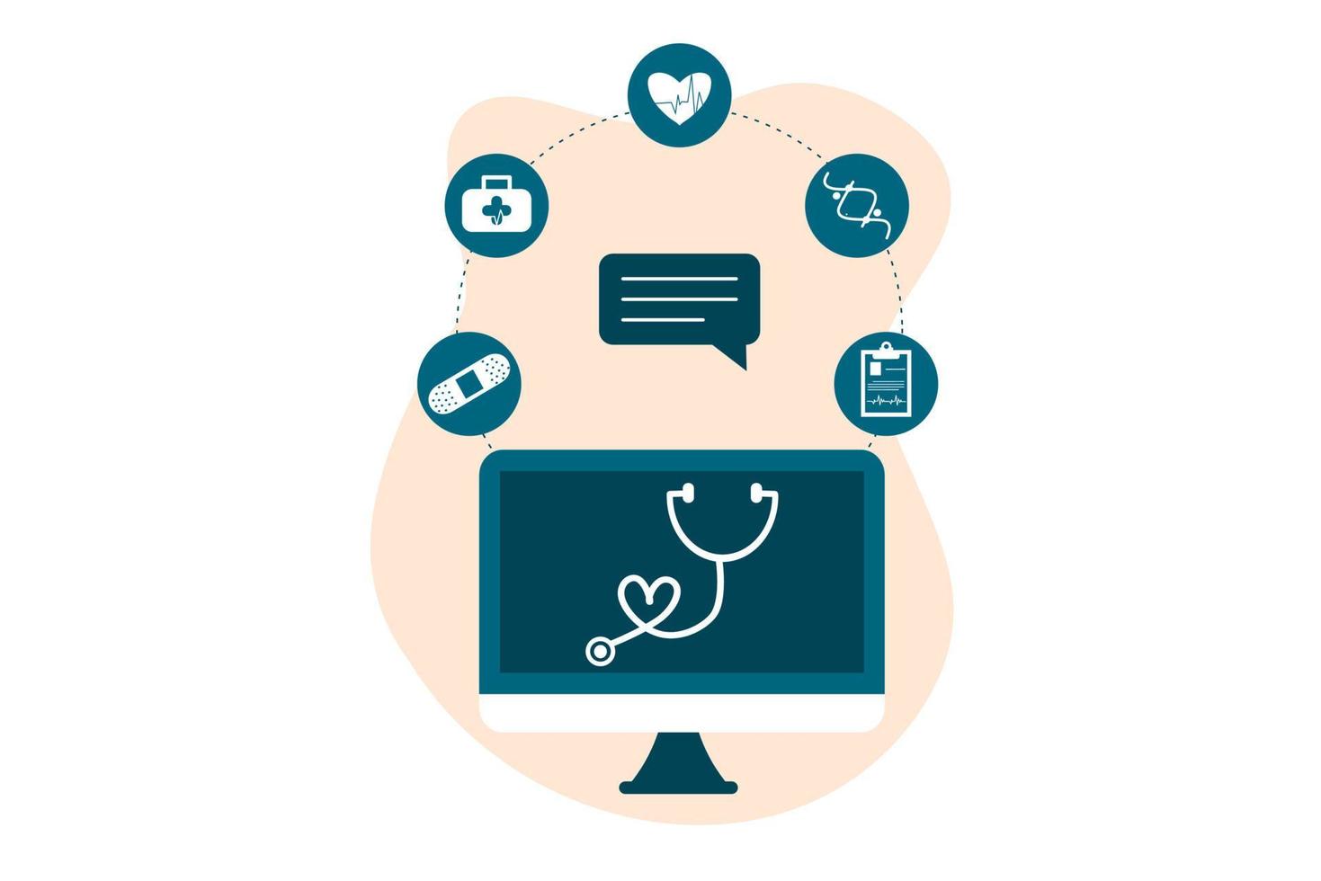 ilustración plana de telemedicina de salud en línea. consulta y tratamiento de atención médica en línea a través de la aplicación de una clínica de Internet conectada a una computadora. tecnología de consulta médica en línea. vector