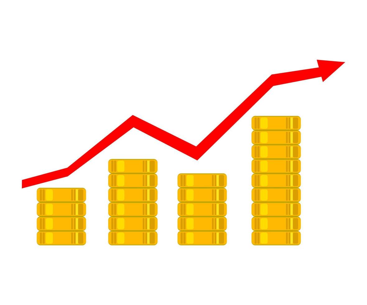 graficar el crecimiento de los ingresos y las ganancias. monedas de oro como barras que suben en el gráfico. concepto de crecimiento financiero. vector