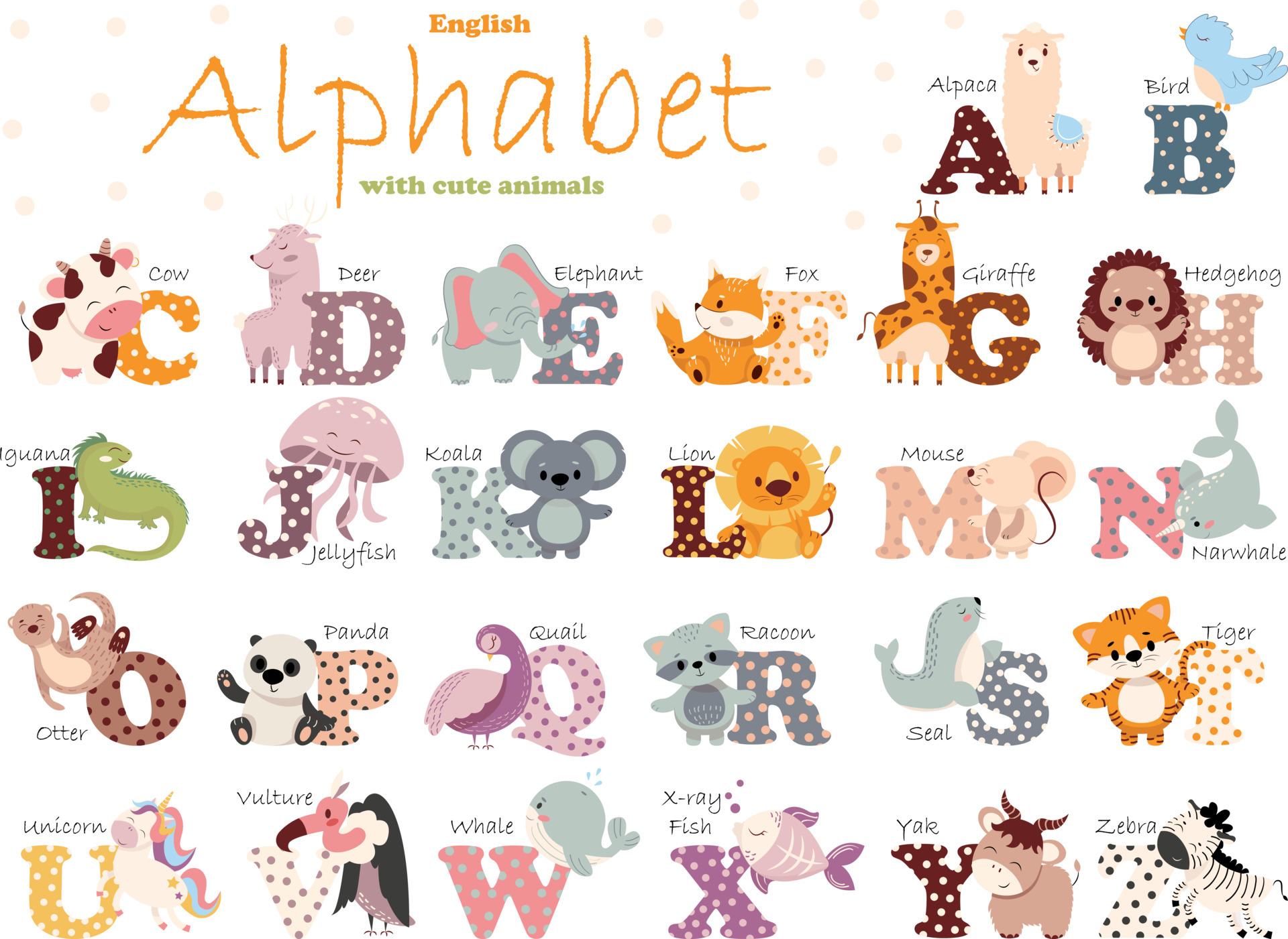Cartoon animals alphabet for kids. Learn letters with funny animal, zoo ABC  and english alphabet for kids. Alphabetically animals characters. Isolated  vector icons illustration set. 5580827 Vector Art at Vecteezy