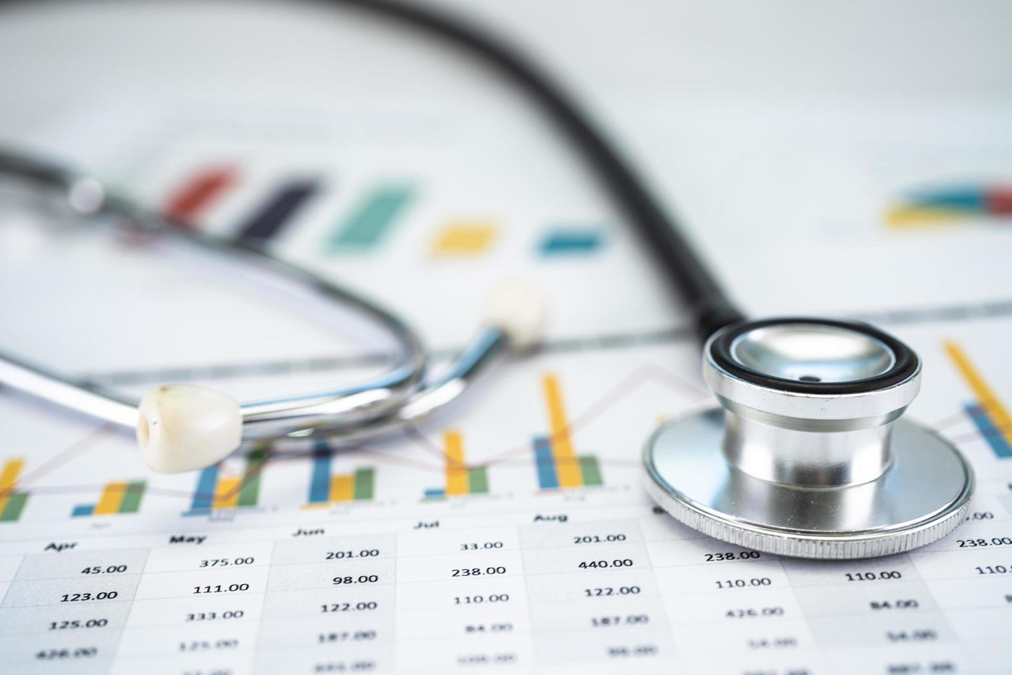 Stethoscope on charts and graphs paper, Finance, Account, Statistics, Investment, Analytic research data economy and Business company concept. photo