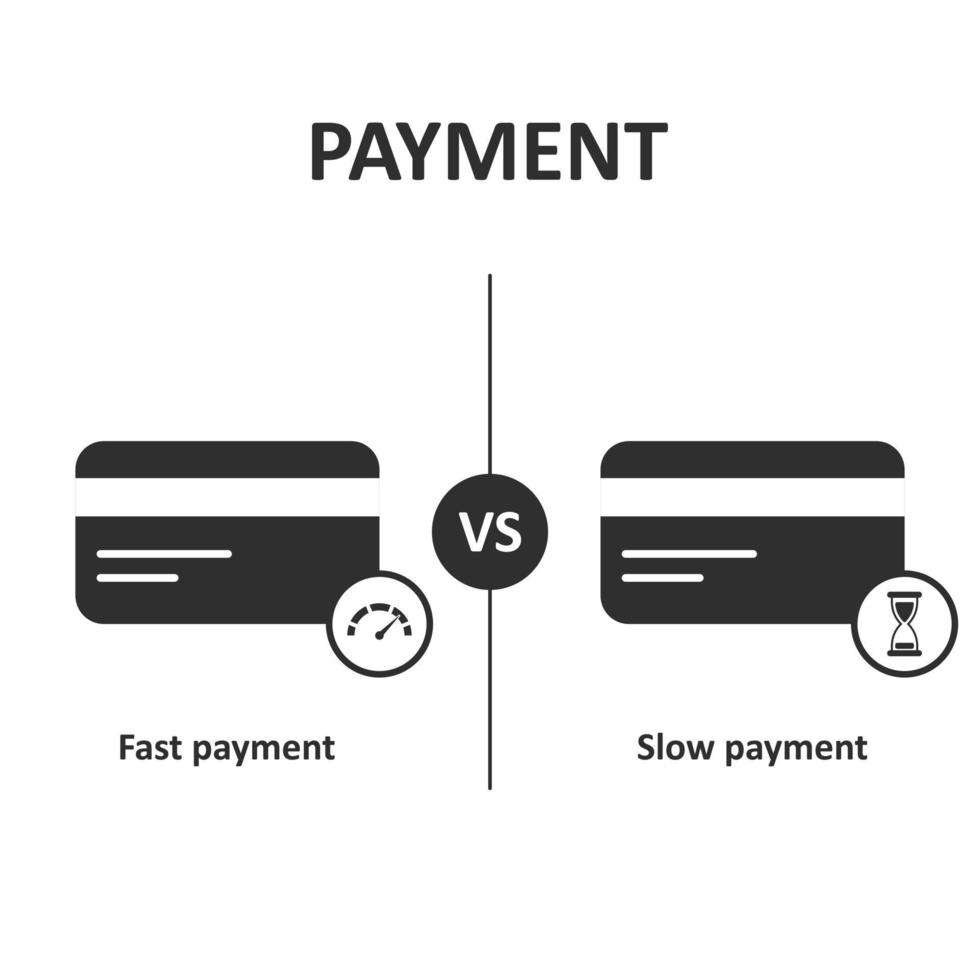 Payment credit card concept. Expectation vs Reality. Fast payment vs slow payment. Vector