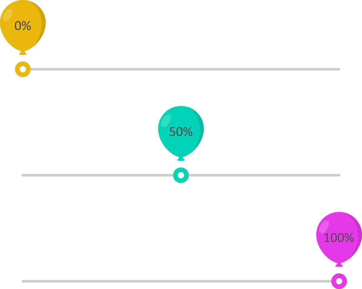 Scroll bar concept with percent. Balloon icon. Set line slider bar. Vector