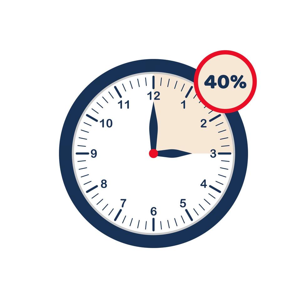 Clock showing discounted time. Limited time offer. Hour interval with 40 discount. From 12 to 3 clock. Flat icon vector
