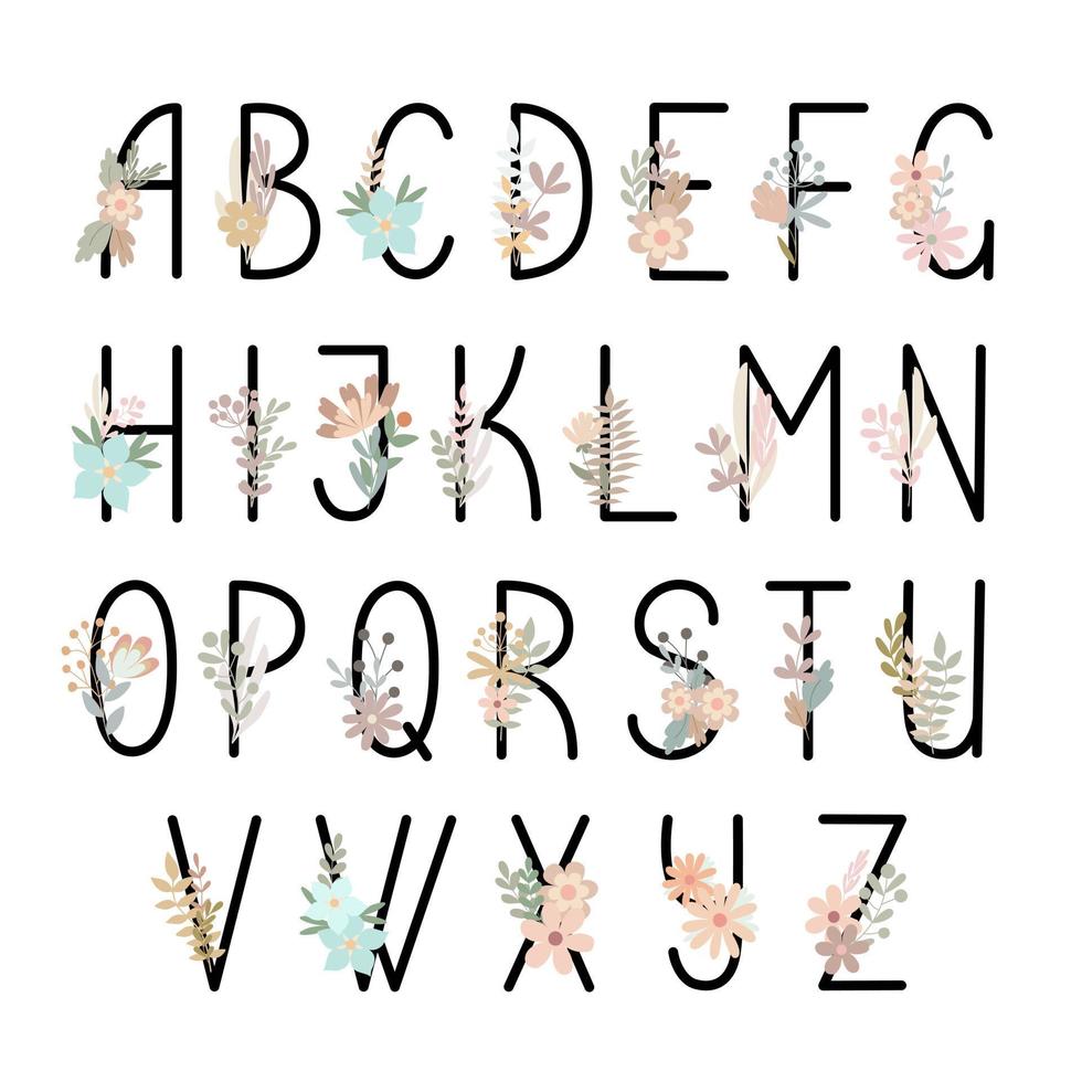 letra de inglés, alfabeto latino en mayúsculas, minúsculas
