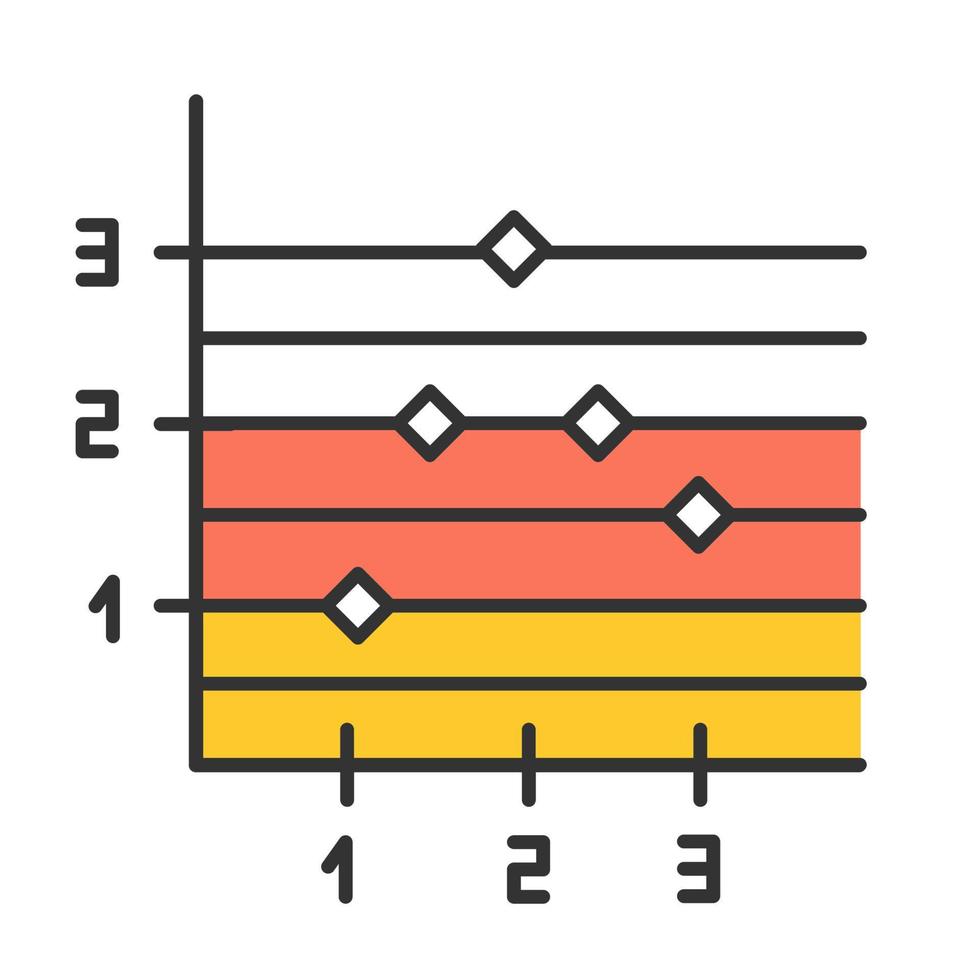 Point and figure chart color icon. Informational graph. Business diagram. Scatter chart. Economical research on prices. Trading and sales report. Marketing presentation. Isolated vector illustration