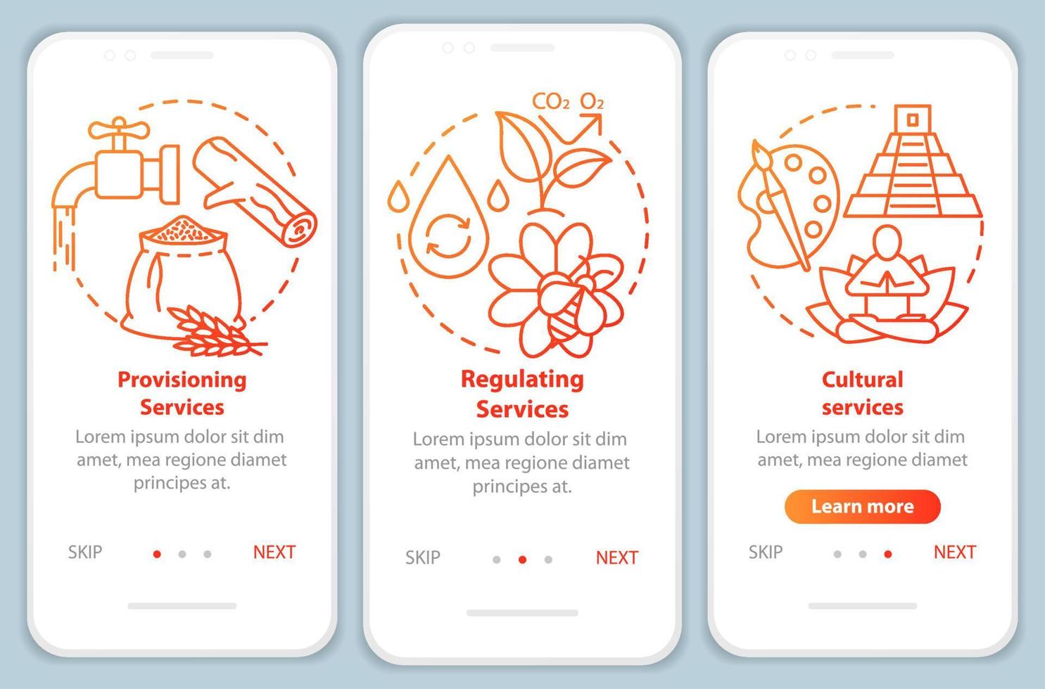 plantilla de vector de pantalla de página de aplicación móvil de incorporación de servicios ecosistémicos. avituallamiento y servicio cultural. paso a paso del sitio web con iconos lineales. ux, ui, concepto de interfaz de teléfono inteligente gui