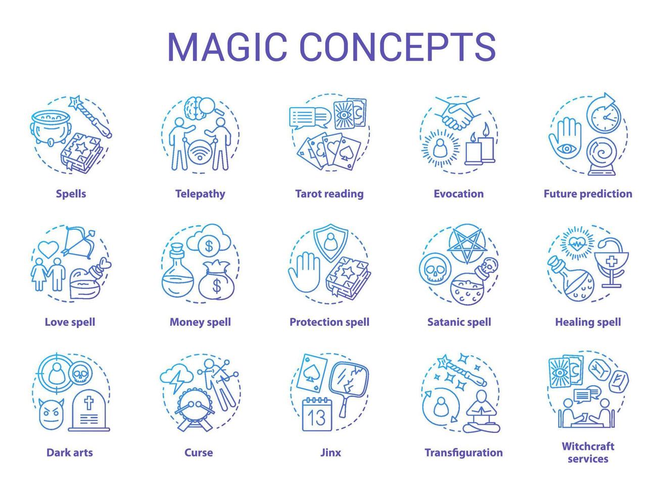 Magic concept icons set. Occultism, sorcery and witchcraft idea thin line illustrations. Various spells and alchemy potions. Fortune telling and divination service. Vector isolated outline drawings