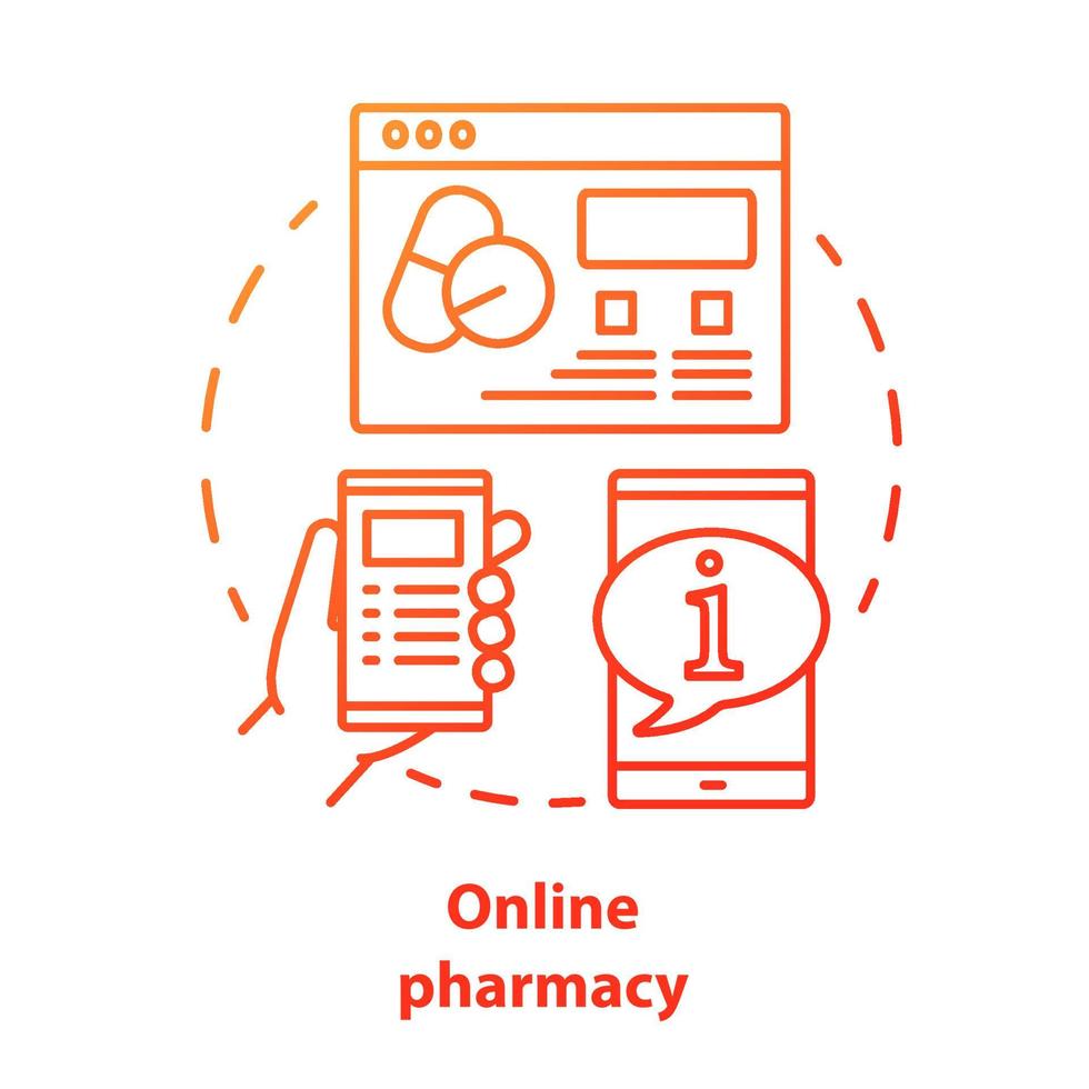 Online pharmacy concept icon. Virtual pharmacist service idea thin line illustration. Internet drugstore website, medical advice forum. Vector isolated outline drawing