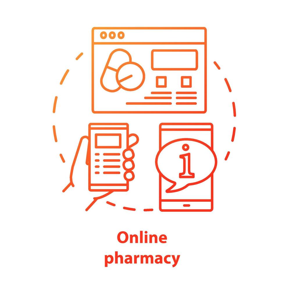 icono de concepto de farmacia en línea. idea de servicio farmacéutico virtual ilustración de línea delgada. sitio web de farmacia en Internet, foro de asesoramiento médico. dibujo de contorno aislado vectorial vector