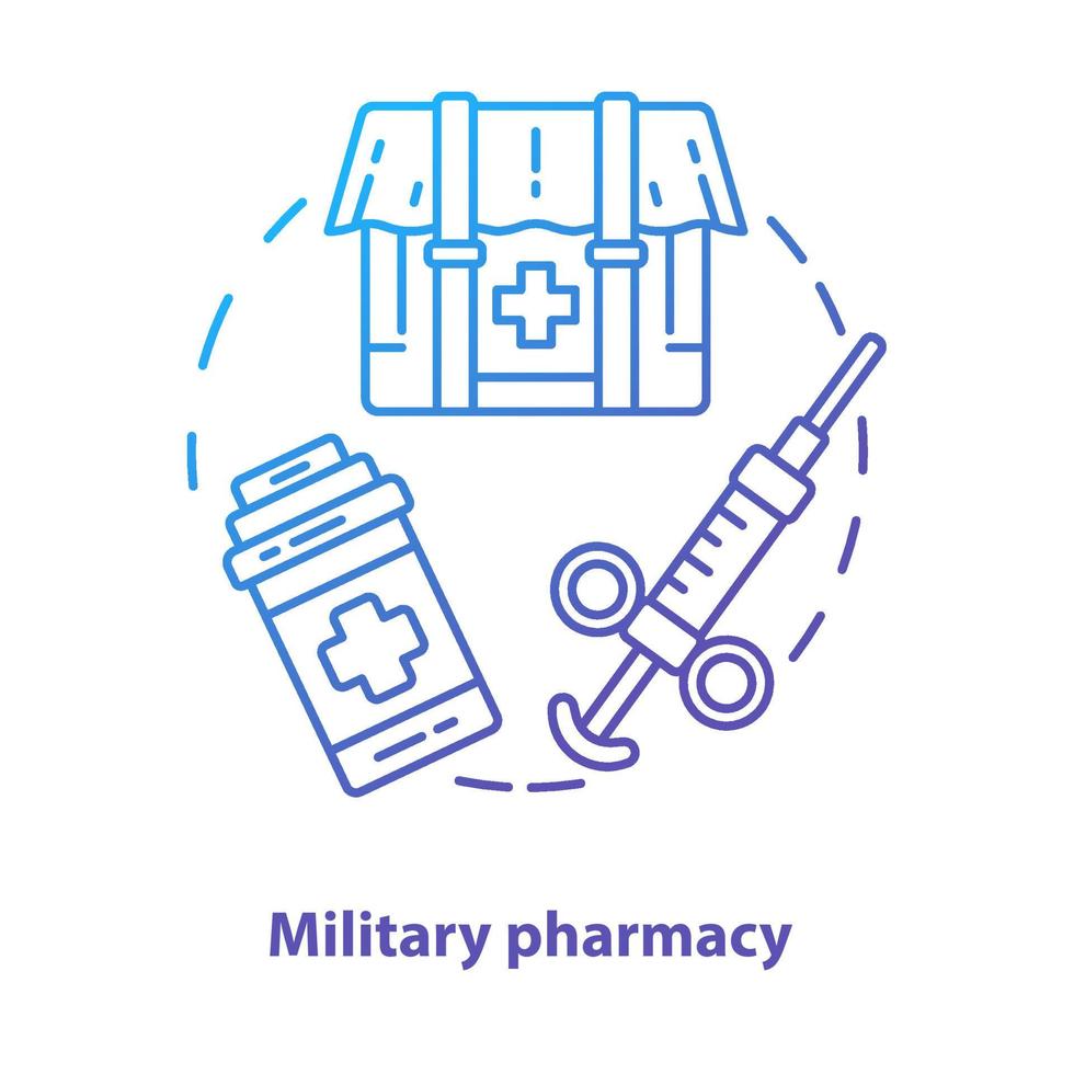 Pharmacy concept icon. Military wound and disease treatment idea thin line illustration. Field medication. Combat zone medicine and medical equipment. Vector isolated outline drawing