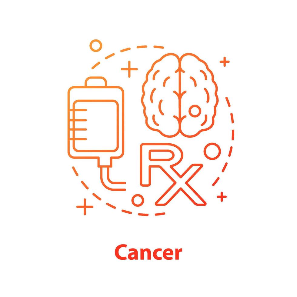 Cancer concept icon. Medical prescription idea thin line illustration. Healthcare and medicine. RX. Vector isolated outline drawing