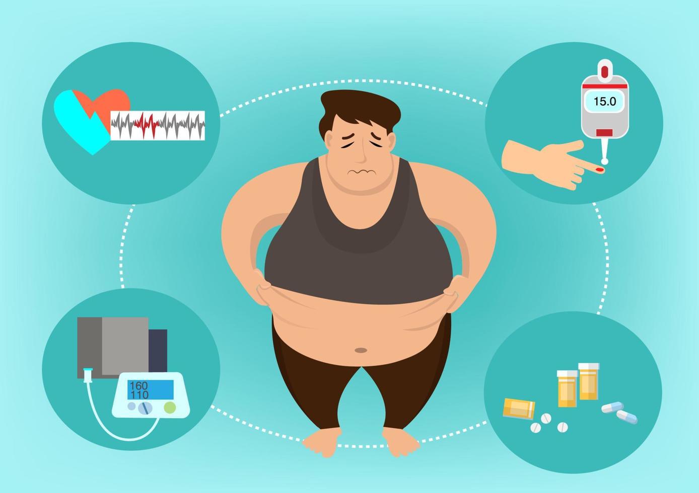 Overweight problems, heart disease treatment, obesity health problems, high blood pressure, high blood sugar, passive lifestyle metaphor. Isolated vector concept comparison illustration.