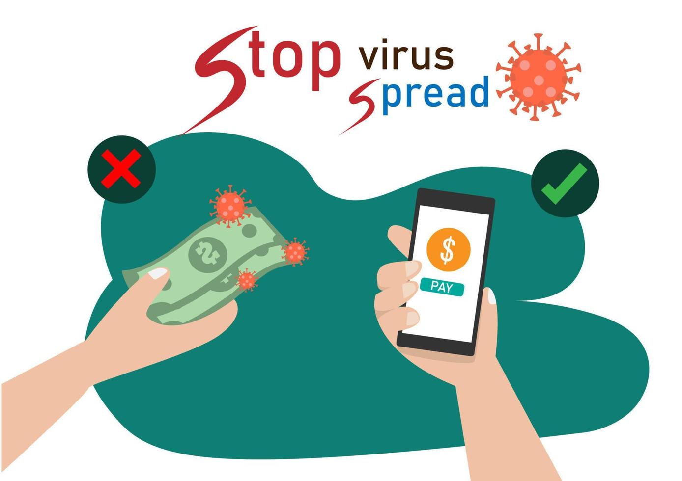 Avoid paying with banknotes or coins. Use electronic payment app with your smartphone to stop the spread of coronavirus. flat vector illustration