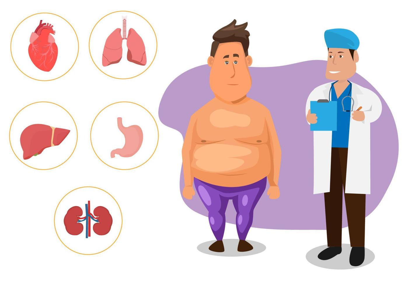 problemas de obesidad, asesoramiento médico y diagnóstico del sobrepeso masculino. efectos negativos de la obesidad en problemas de obesidad, asesoramiento médico y diagnóstico del sobrepeso masculino. efectos negativos de la obesidad en