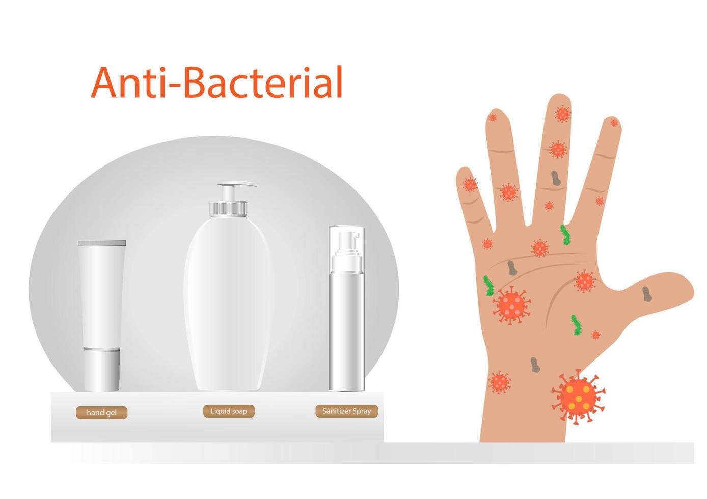Infection control cleaning ideas Antibacterial with disinfectant gel, spray and liquid hand soap, prevent colds, coronavirus, influenza. There was a germ-rich hand on the right. vector