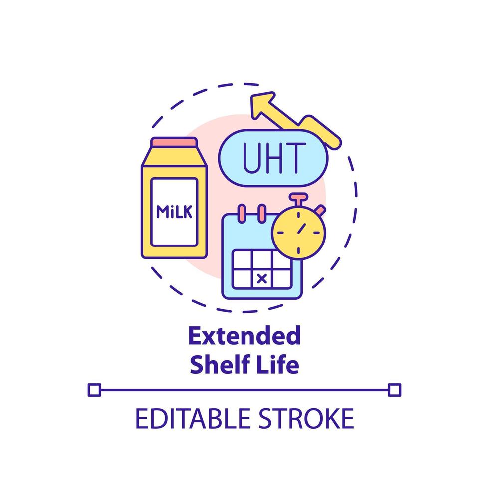 Extended shelf life concept icon. Ultra pasteurization. Advantages of UHT milk abstract idea thin line illustration. Isolated outline drawing. Editable stroke. Arial, Myriad Pro-Bold fonts used vector