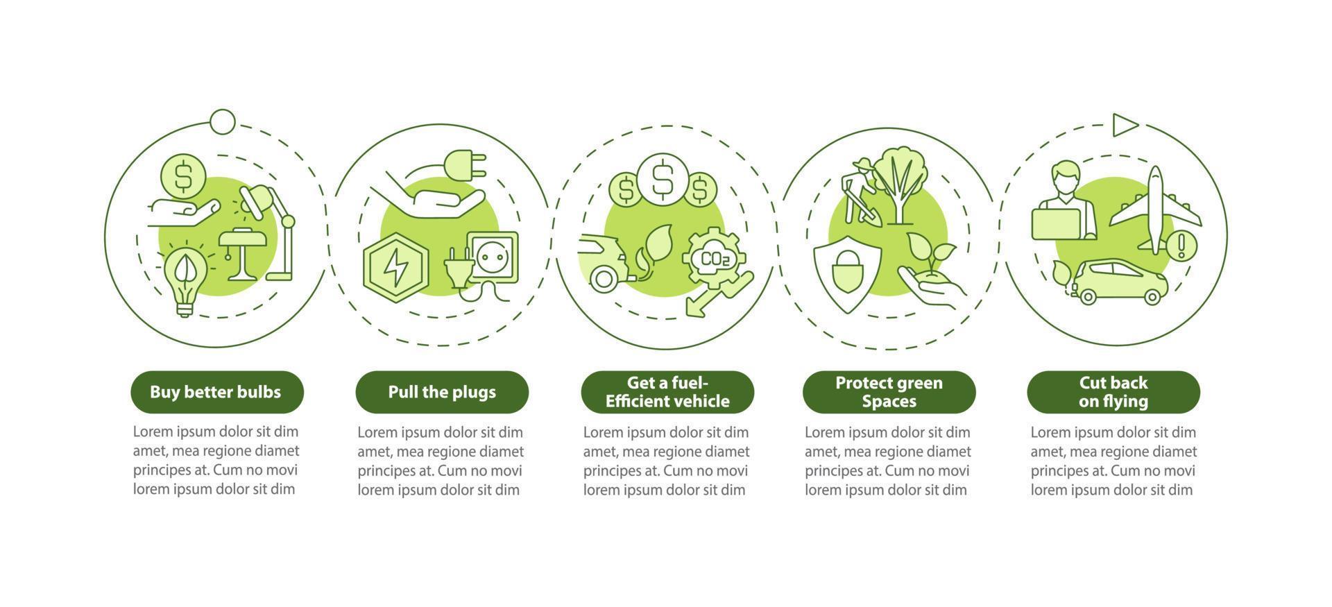 Stop climate changes green circle infographic template. Data visualization with 5 steps. Process timeline info chart. Workflow layout with line icons. Myriad Pro-Bold, Regular fonts used vector