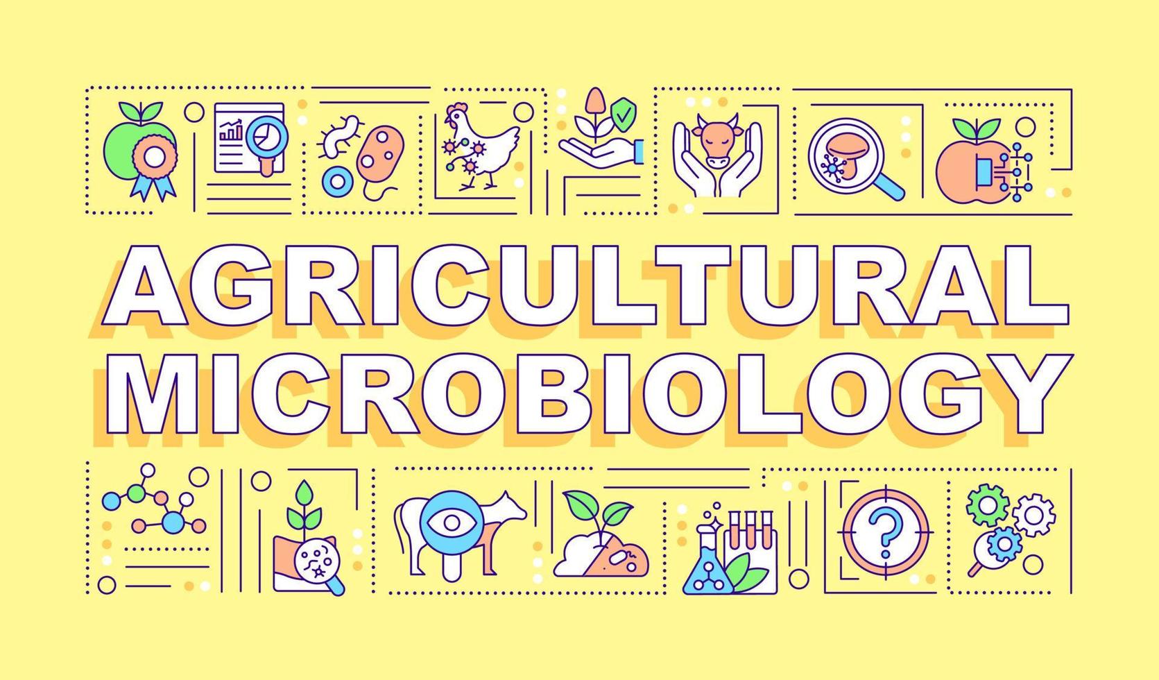 microbiología agrícola conceptos de palabras bandera amarilla. solución microbiana. infografías con iconos lineales en el fondo. tipografía aislada. ilustración de color vectorial con texto. fuente arial-black utilizada vector