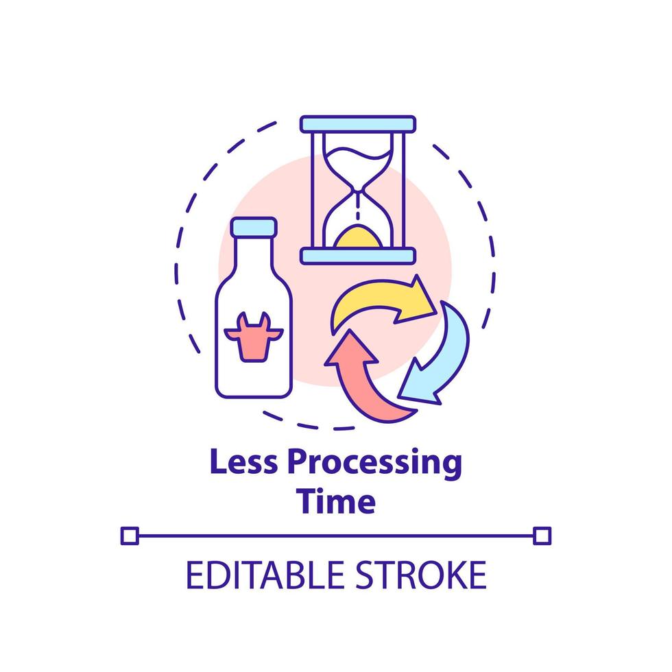 Less processing time concept icon. Reduce process time. Advantages of UHT milk abstract idea thin line illustration. Isolated outline drawing. Editable stroke. Arial, Myriad Pro-Bold fonts used vector