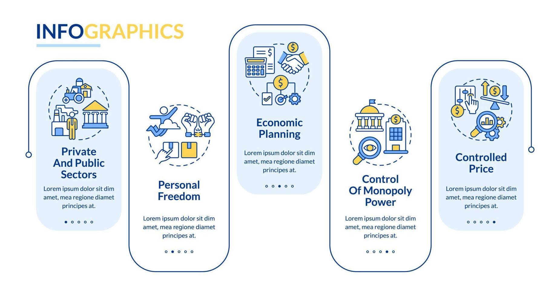 Mixed economy features rectangle infographic template. State and business. Data visualization with 5 steps. Process timeline info chart. Workflow layout with line icons. Lato-Bold, Regular fonts used vector