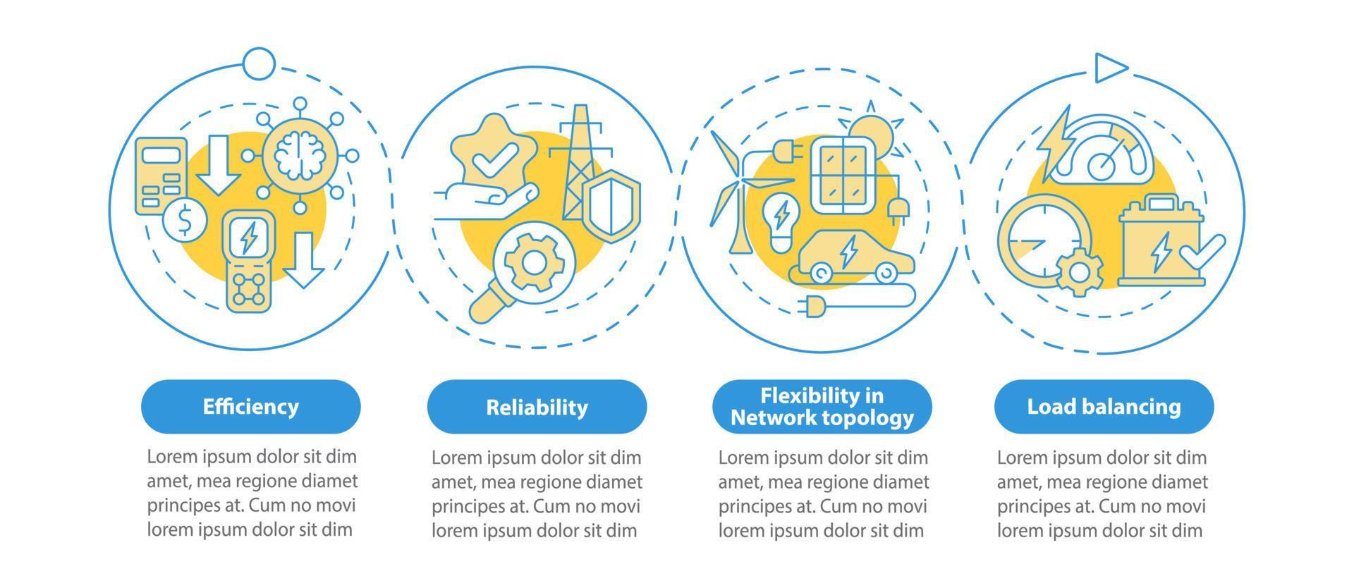 Smart grid features blue circle infographic template. Data visualization with 4 steps. Process timeline info chart. Workflow layout with line icons. Myriad Pro-Bold, Regular fonts used vector