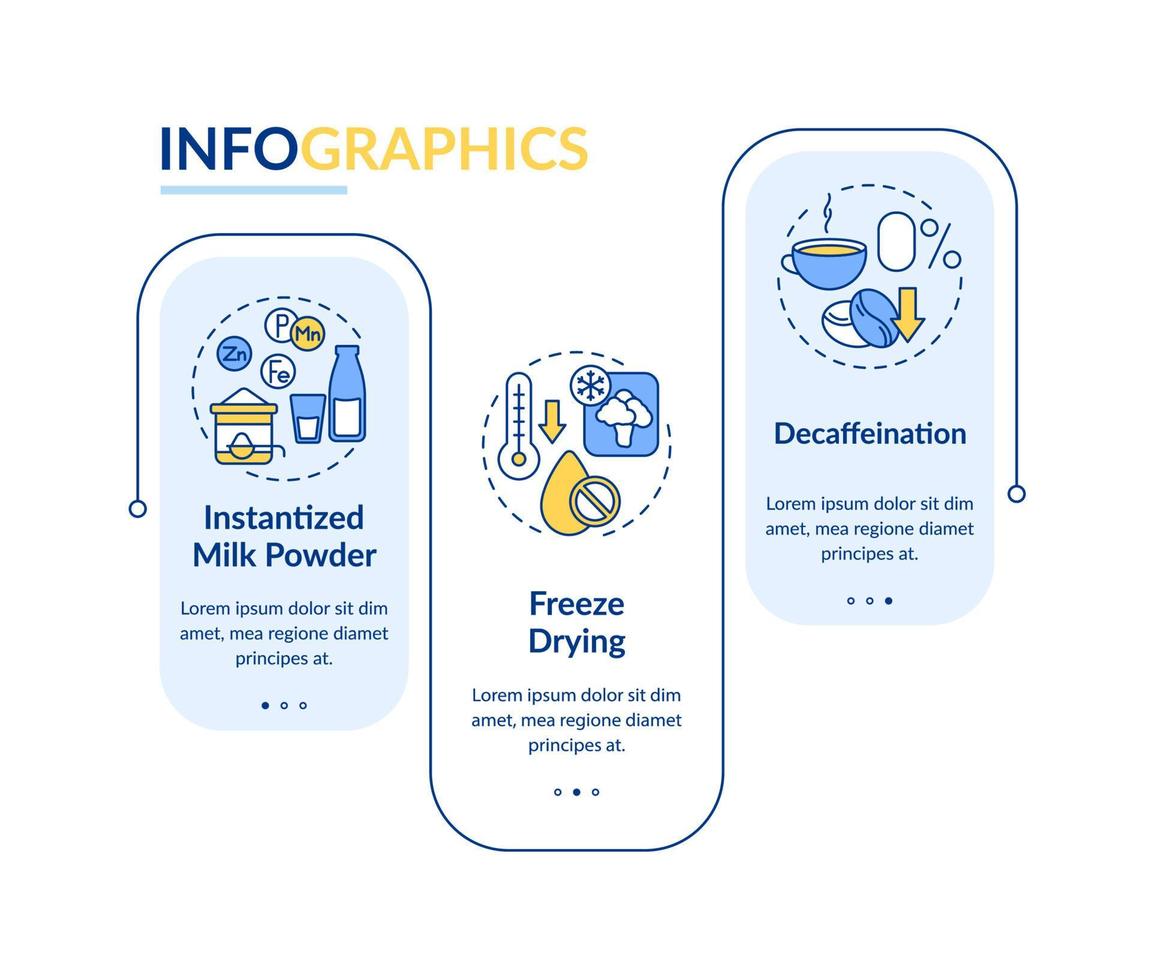 Food technology rectangle infographic template. Processing methods. Data visualization with 3 steps. Process timeline info chart. Workflow layout with line icons. Lato-Bold, Regular fonts used vector