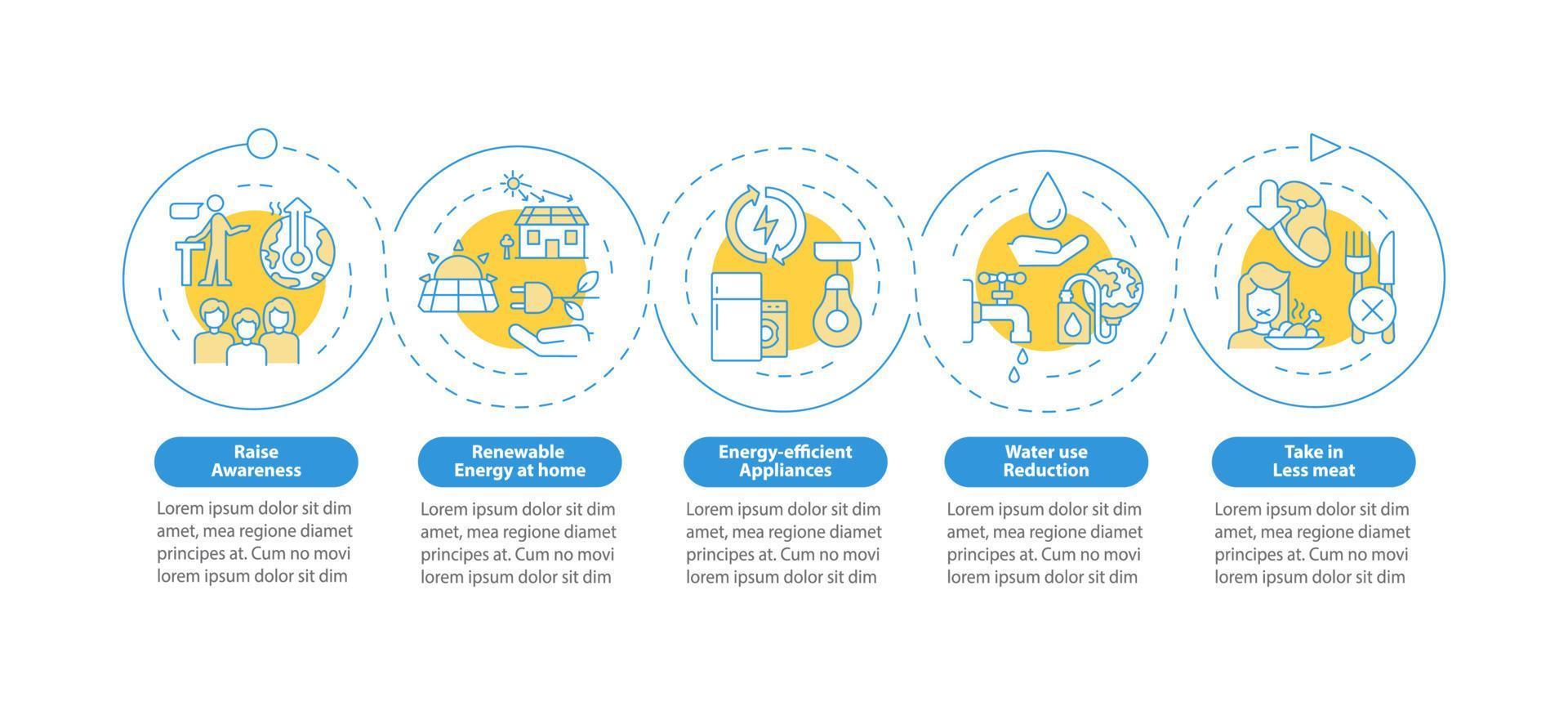 Preventing climate change blue circle infographic template. Data visualization with 5 steps. Process timeline info chart. Workflow layout with line icons. Myriad Pro-Bold, Regular fonts used vector