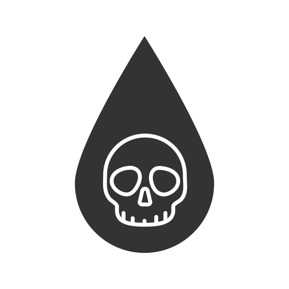 Liquid drop with skull glyph icon. Poison liquid. Silhouette symbol. Technical and non-potable water. Negative space. Vector isolated illustration