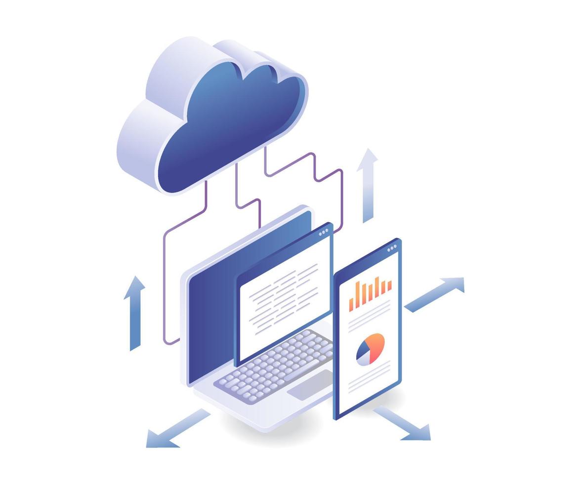 Programming cloud server data analysis vector