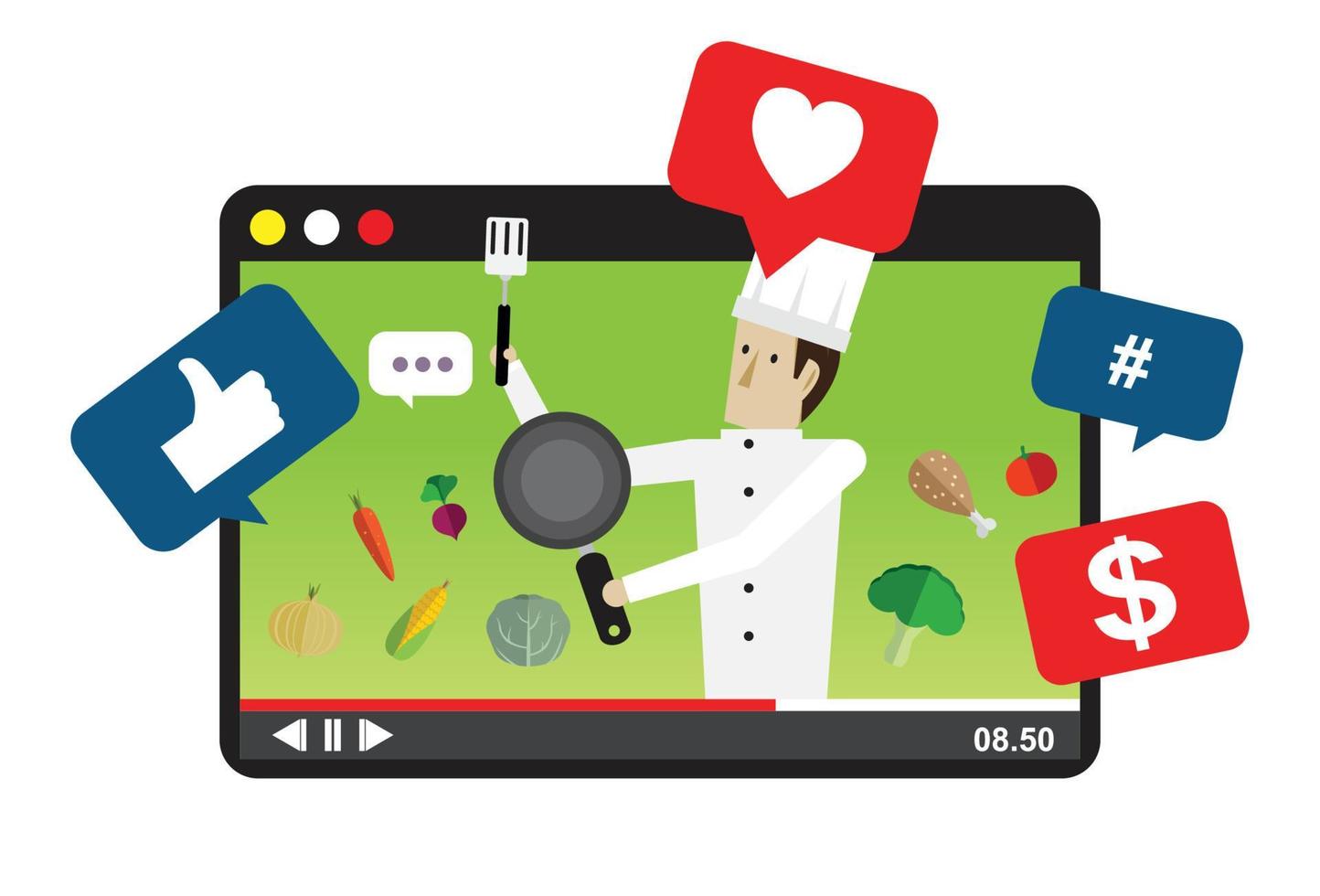 Cooking instruction through online media vector